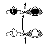 Suite Bigoudène - Bal à deux : position de départ