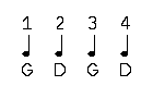 Rythme 1 2 3 4 G