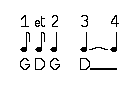 Suite de Loudéac   Bal - Figure - Rythme 1 et 2 3 4